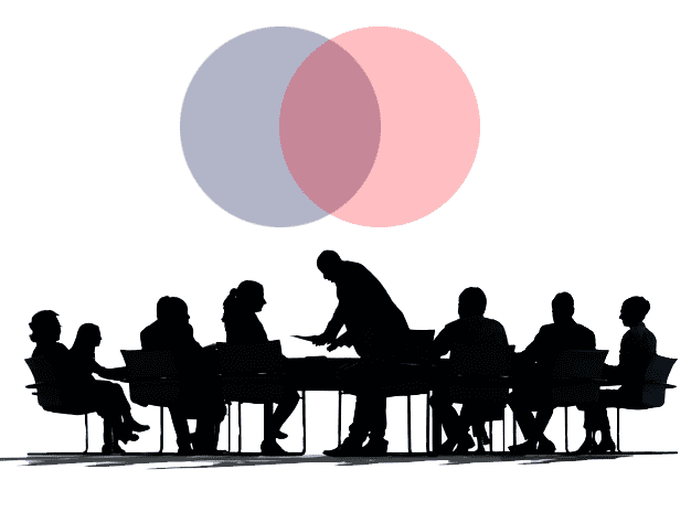 board merger
